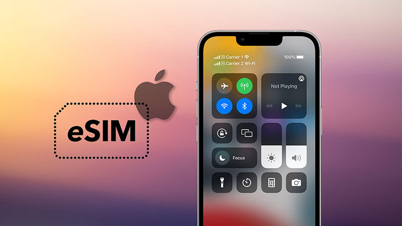 Wifi-Sim Card